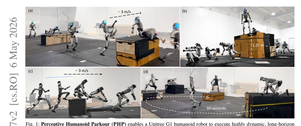 Perceptive Humanoid Parkour: Chaining Dynamic Human Skills via Motion Matching figure