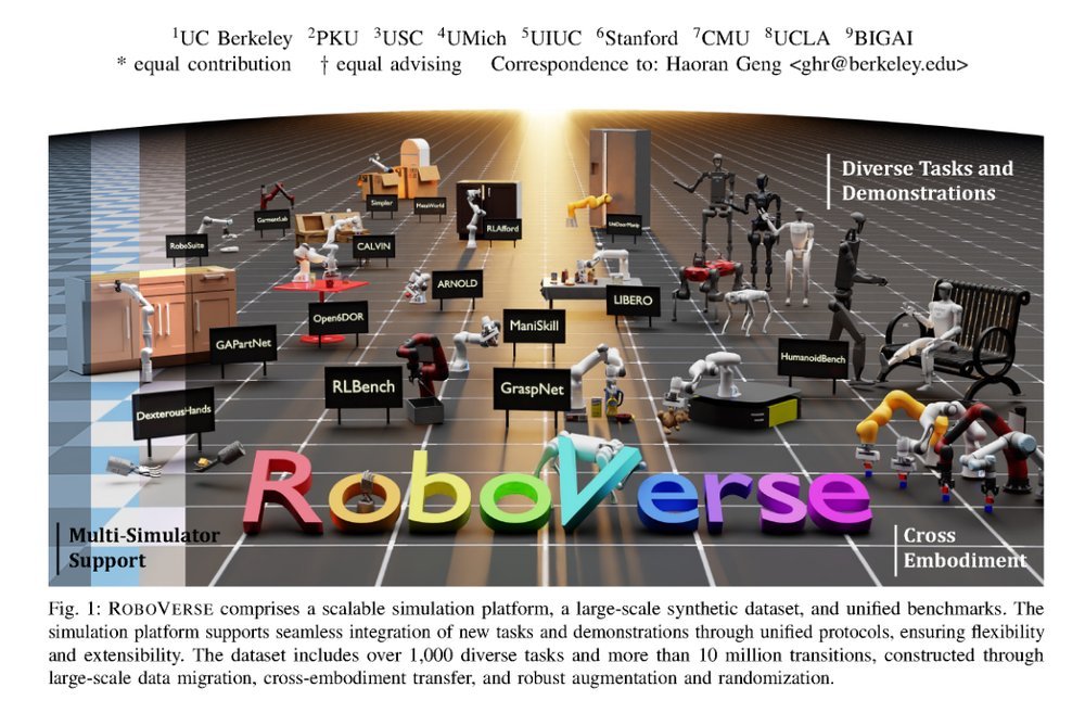 RoboVerse: A Unified Platform, Benchmark and Dataset for Scalable and Generalizable Robot Learning figure