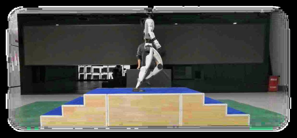 X-Loco: Towards Generalist Humanoid Locomotion Control via Synergetic Policy Distillation figure
