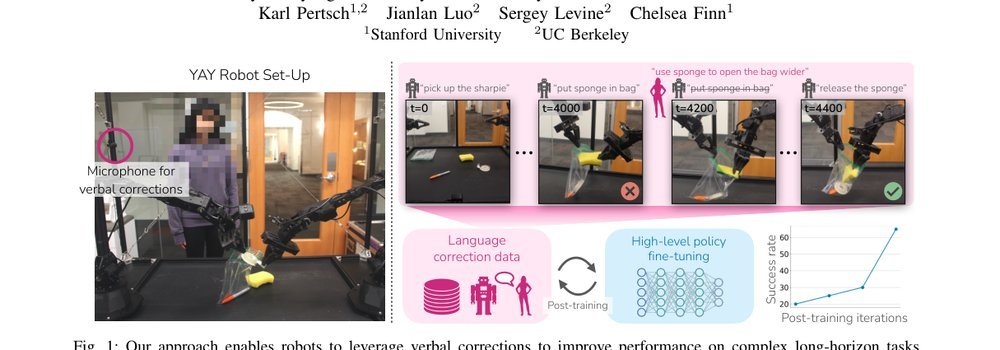 Yell At Your Robot: Improving On-the-Fly from Language Corrections figure