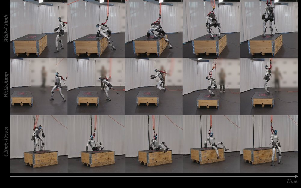 Generalizing from References using a Multi-Task Reference and Goal-Driven RL Framework figure