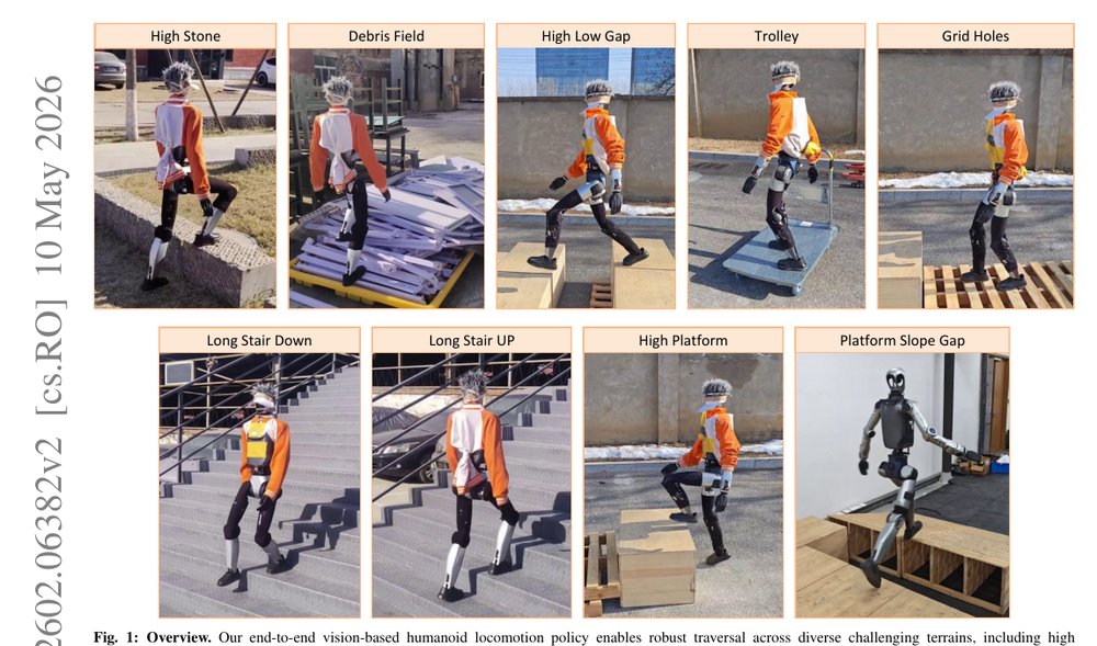 Now You See That: Learning End-to-End Humanoid Locomotion from Raw Pixels figure