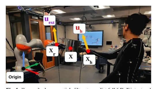 Constraint-Aware Intent Estimation for Dynamic Human-Robot Object Co-Manipulation figure