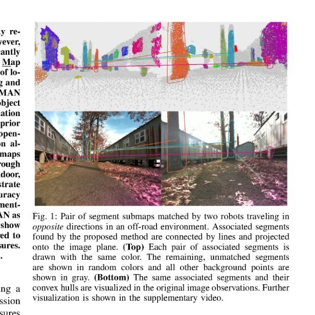 ROMAN: Open-Set Object Map Alignment for Robust View-Invariant Global Localization figure