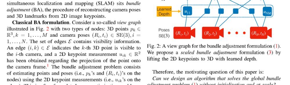 Building Rome with Convex Optimization figure