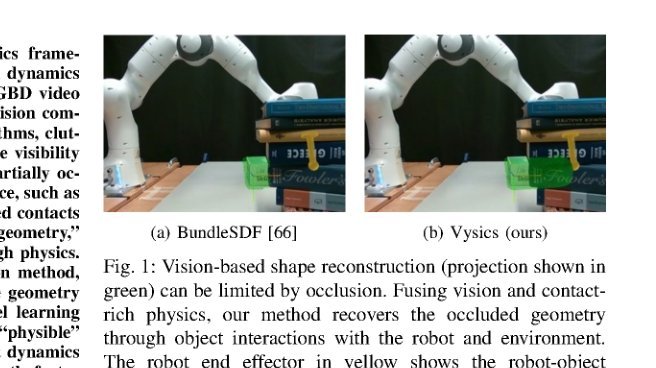 Vysics: Object Reconstruction Under Occlusion by Fusing Vision and Contact-Rich Physics figure