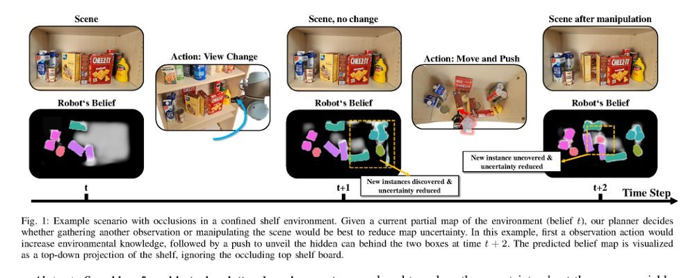 Map Space Belief Prediction for Manipulation-Enhanced Mapping figure