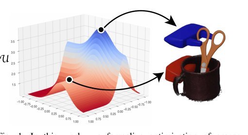 GRaCE: Balancing Multiple Criteria to Achieve Stable, Collision-Free, and Functional Grasps figure