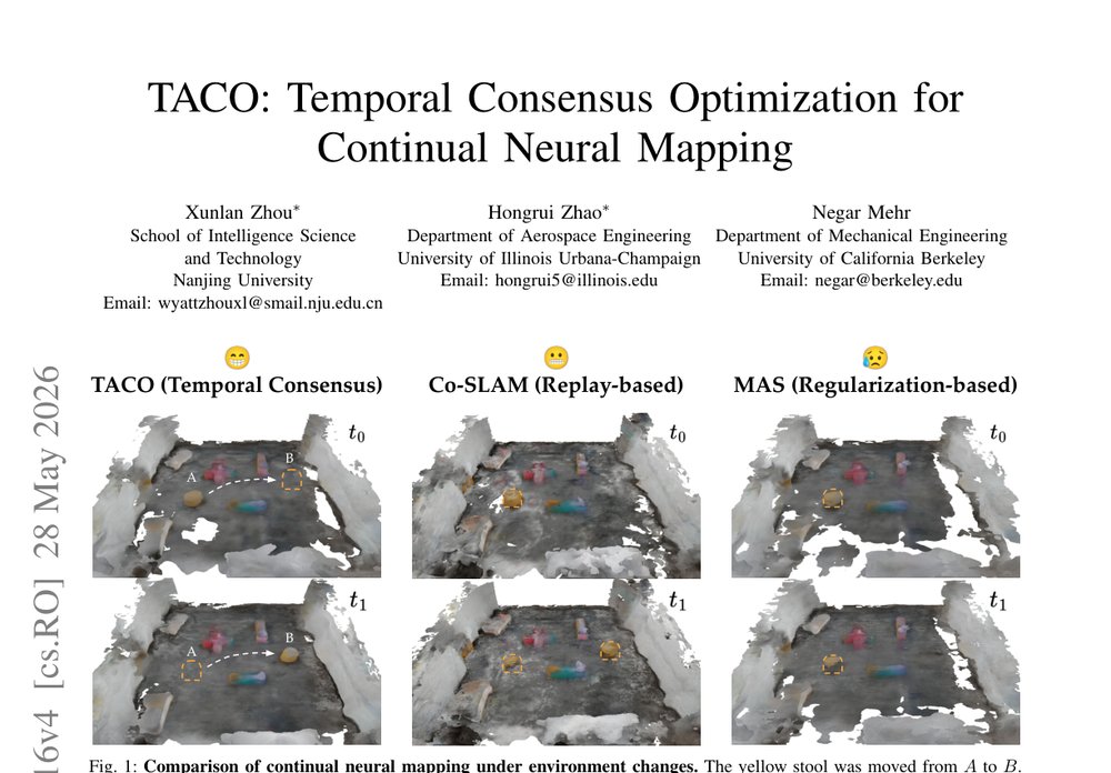TACO: Temporal Consensus Optimization for Continual Neural Mapping figure