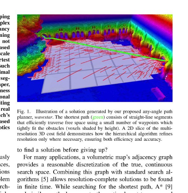 Efficient Hierarchical Any-Angle Path Planning on Multi-Resolution 3D Grids figure