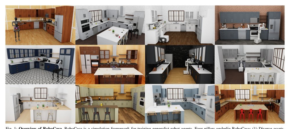 RoboCasa: Large-Scale Simulation of Household Tasks for Generalist Robots figure