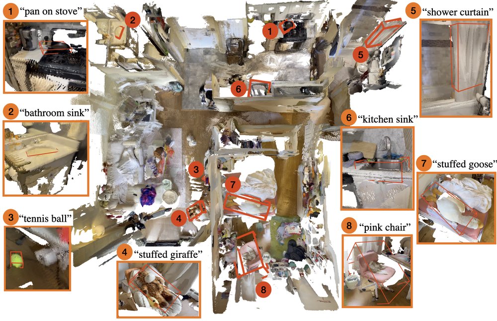 VGGT-SLAM 2.0: Real-time Dense Feed-forward Scene Reconstruction figure