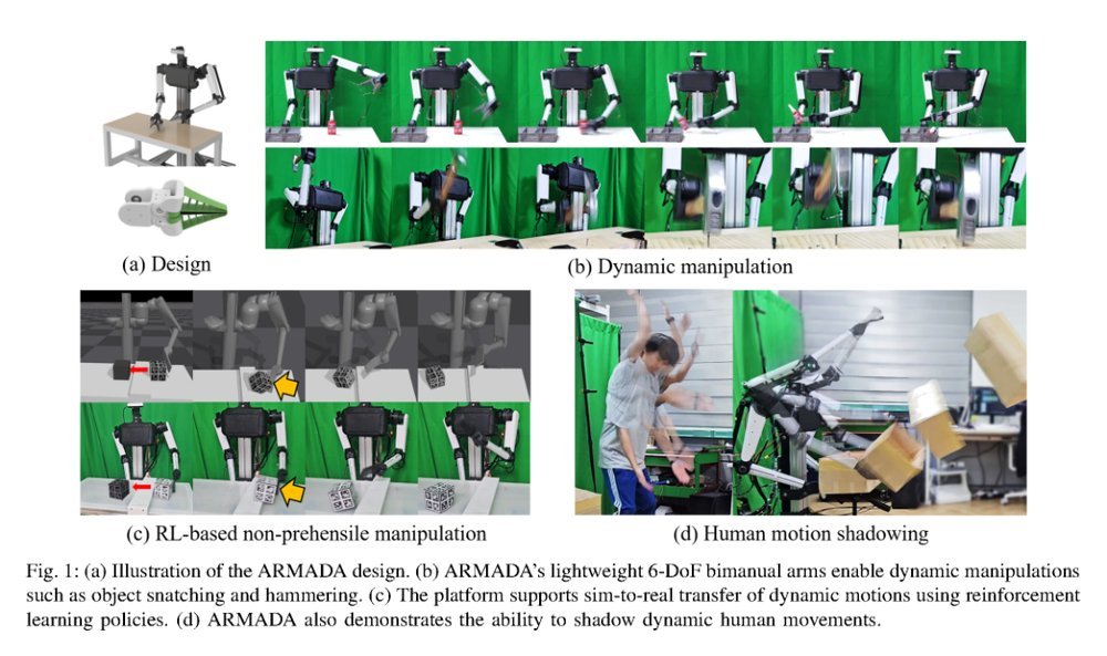 A low-cost and lightweight 6 DoF bimanual arm for dynamic and contact-rich manipulation figure
