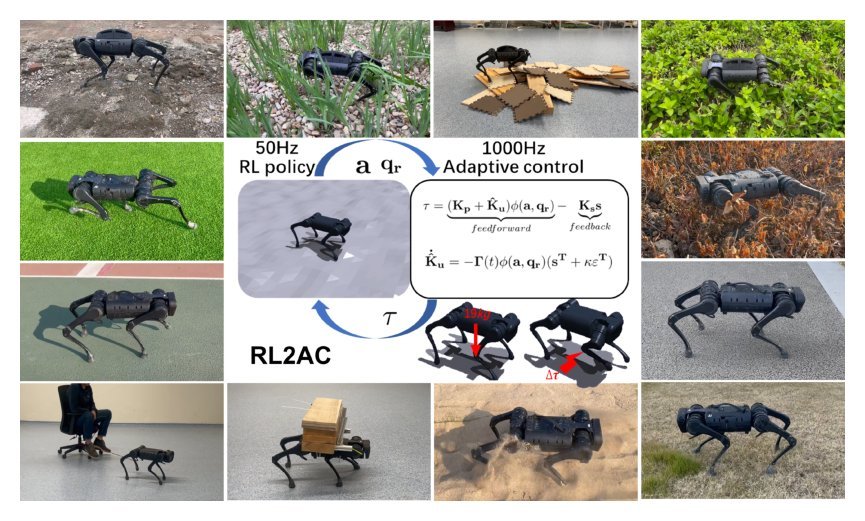 RL2AC: Reinforcement Learning-based Rapid Online Adaptive Control for Legged Robot Robust Locomotion figure