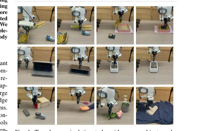MOKA: Open-World Robotic Manipulation through Mark-Based Visual Prompting figure