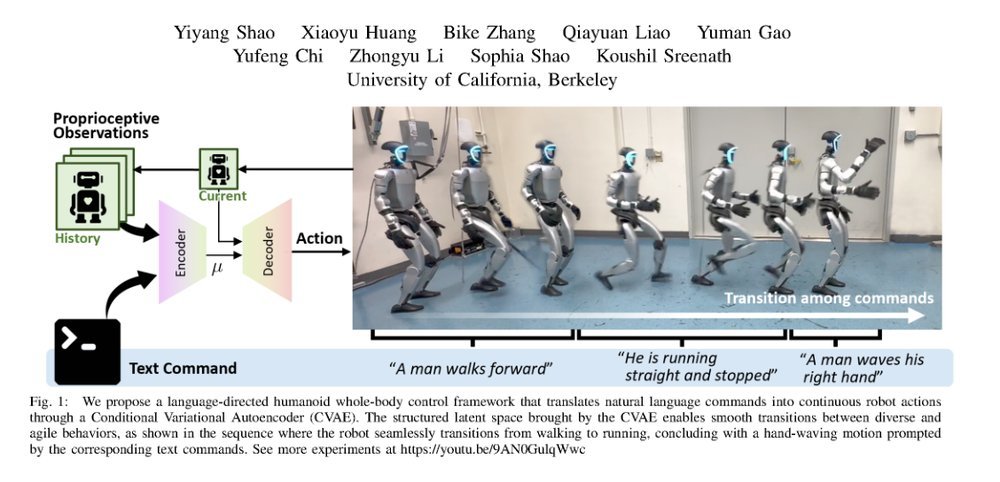 LangWBC: Language-directed Humanoid Whole-Body Control via End-to-end Learning figure