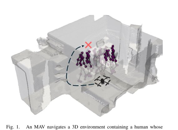 HumanFlow - Diffusion-Driven MAV Navigation Among Humans via Tightly-Coupled Motion Tracking, Forecasting, and Control figure