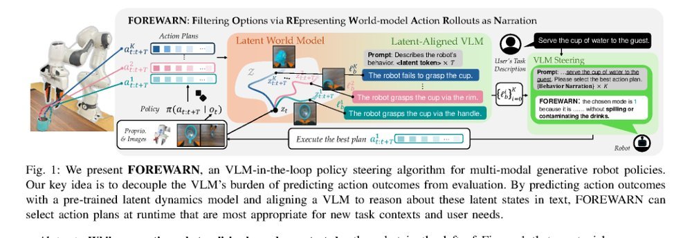 From Foresight to Forethought: VLM-In-the-Loop Policy Steering via Latent Alignment figure