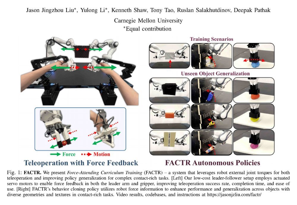 FACTR: Force-Attending Curriculum Training for Contact-Rich Policy Learning figure
