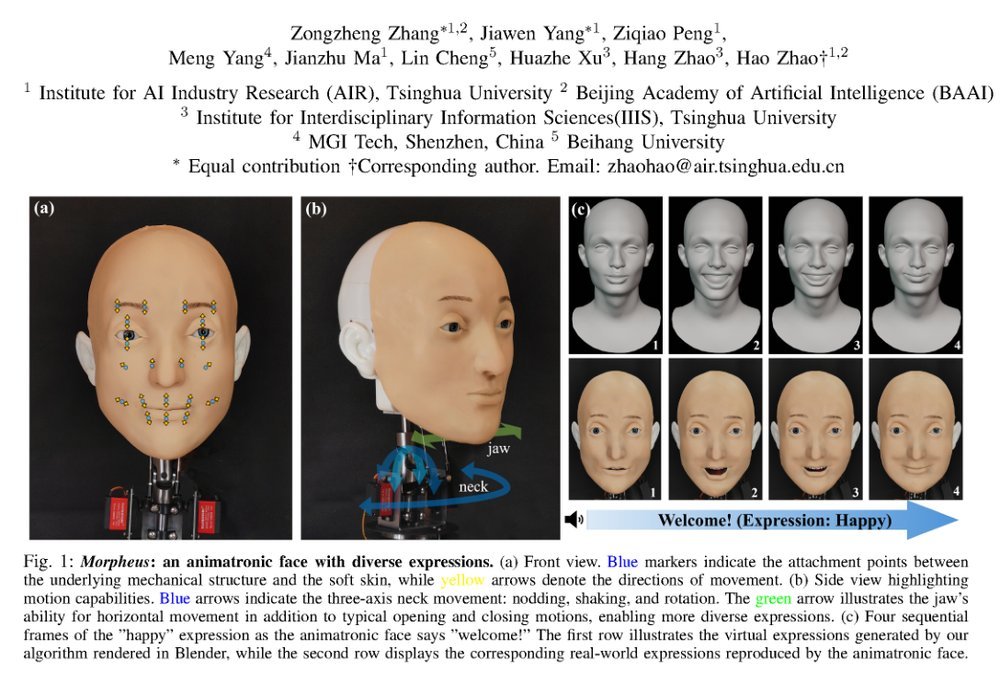 Morpheus: A Neural-driven Animatronic Face with Hybrid Actuation and Diverse Emotion Control figure
