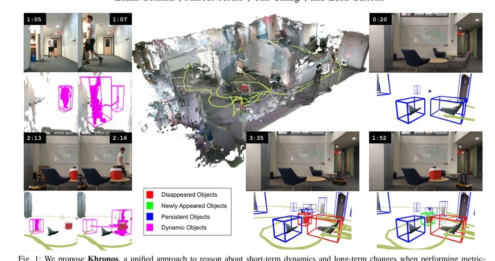 Khronos: A Unified Approach for Spatio-Temporal Metric-Semantic SLAM in Dynamic Environments figure