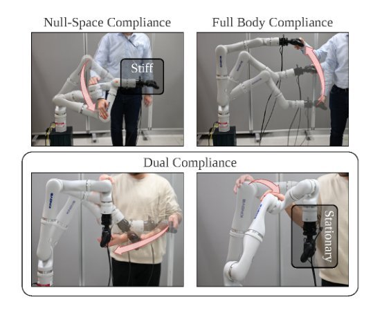 Demonstrating a Control Framework for Physical Human-Robot Interaction Toward Industrial Applications figure
