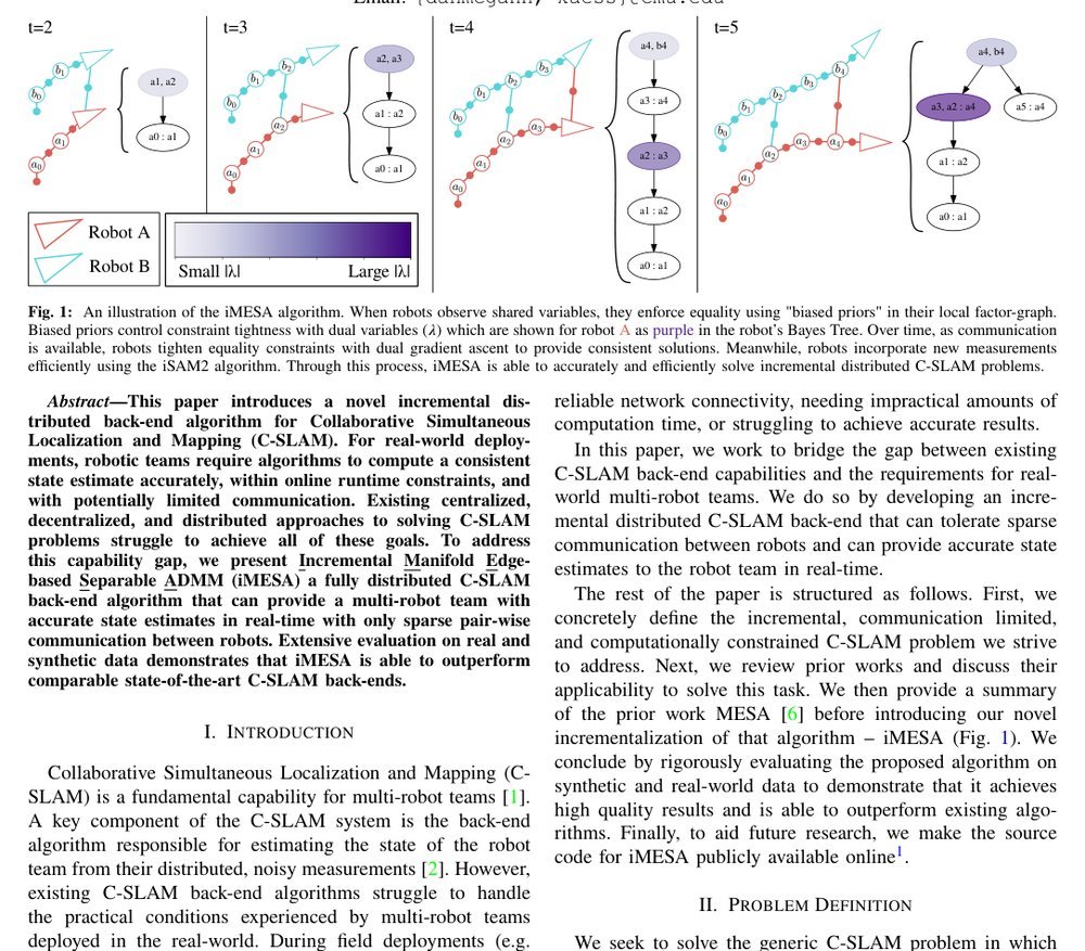 iMESA: Incremental Distributed Optimization for Collaborative Simultaneous Localization and Mapping figure