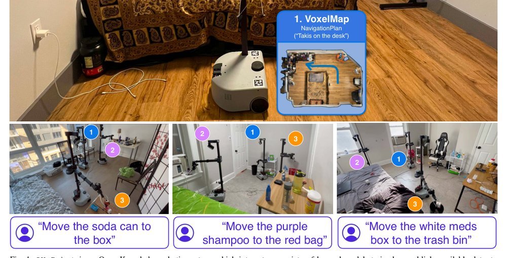 Demonstrating OK-Robot: What Really Matters in Integrating Open-Knowledge Models for Robotics figure
