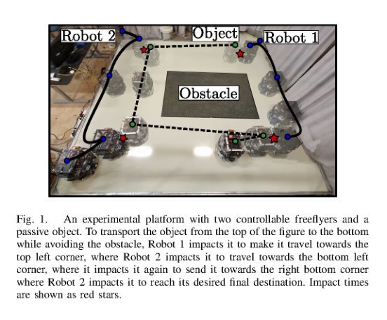 Collaborative Object Transportation in Space via Impact Interactions figure
