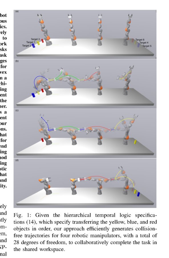 Hierarchical Temporal Logic Task and Motion Planning for Multi-Robot Systems figure
