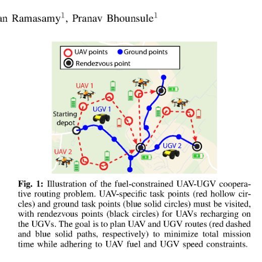 How to Coordinate UAVs and UGVs for Efficient Mission Planning? Optimizing Energy-Constrained Cooperative Routing with a DRL Framework figure