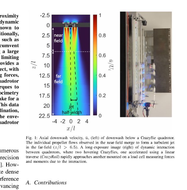 Influence of Static and Dynamic Downwash Interactions on Multi-Quadrotor Systems figure