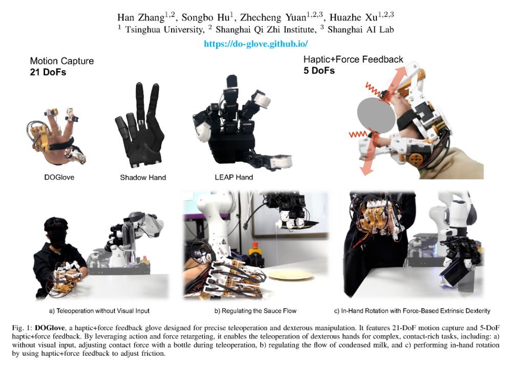 DOGlove: Dexterous Manipulation with a Low-Cost Open-Source Haptic Force Feedback Glove figure