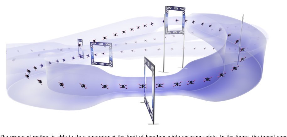 MPCC++: Model Predictive Contouring Control for Time-Optimal Flight with Safety Constraints figure
