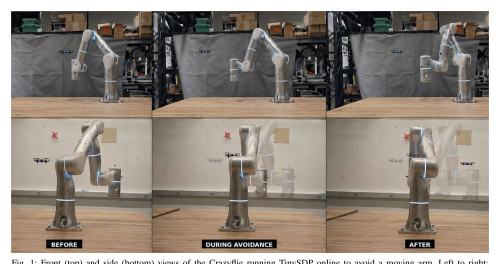 TinySDP: Real Time Semidefinite Optimization for Certifiable and Agile Edge Robotics figure