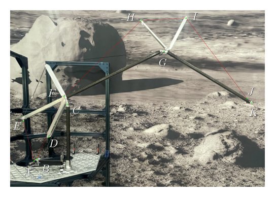 A Trajectory Tracking Algorithm for the LSMS Family of Cable-Driven Cranes figure