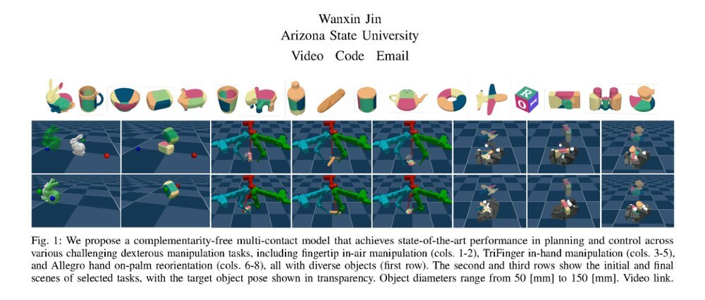 Complementarity-Free Multi-Contact Modeling and Optimization for Dexterous Manipulation figure