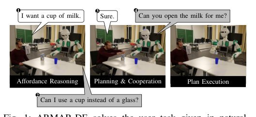 AutoGPT+P: Affordance-based Task Planning using Large Language Models figure