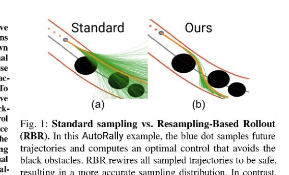 Safe Beyond the Horizon: Efficient Sampling-based MPC with Neural Control Barrier Functions figure