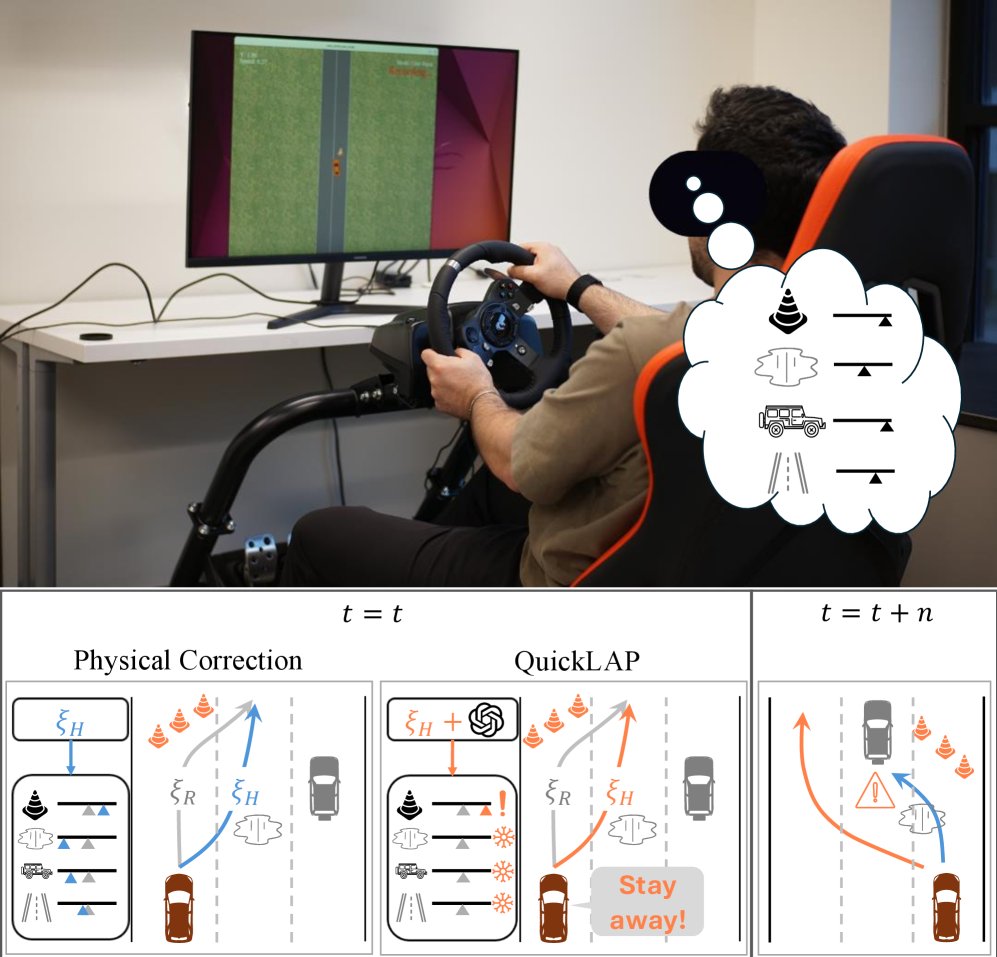 QuickLAP: Quick Language–Action Preference Learning for Autonomous Driving Agents figure