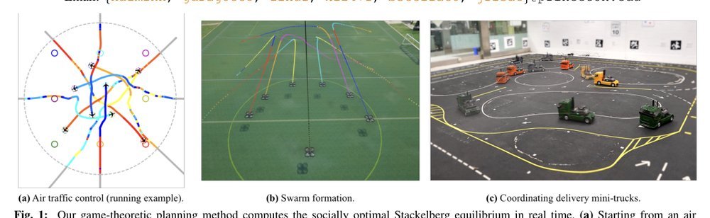Who Plays First? Optimizing the Order of Play in Stackelberg Games with Many Robots figure