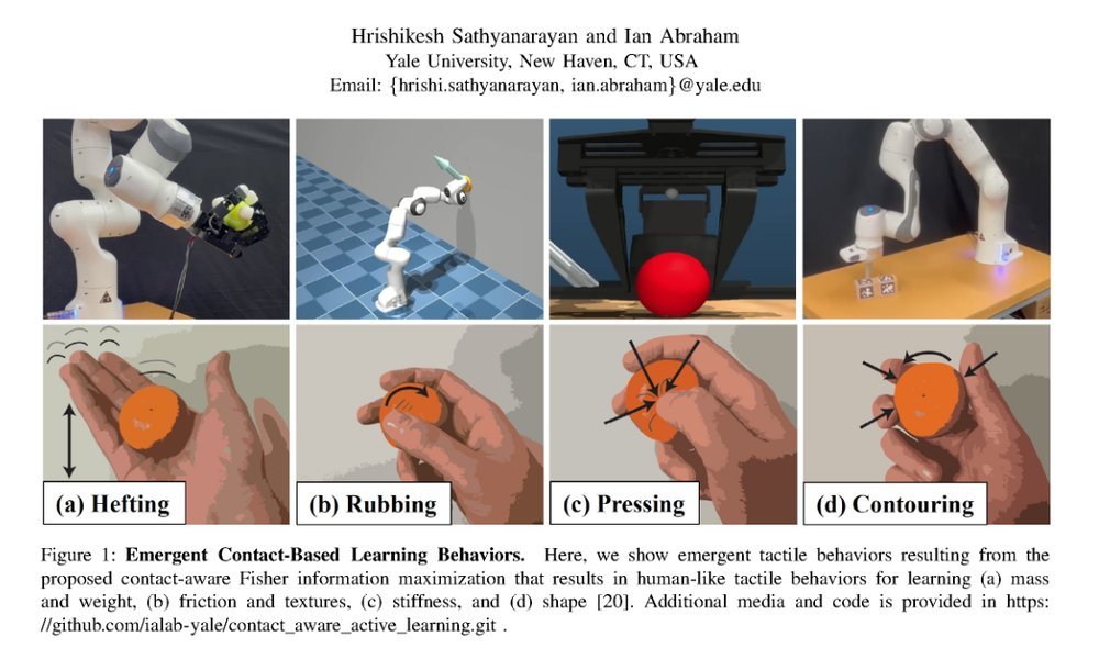 Behavior Synthesis via Contact-Aware Fisher Information Maximization figure