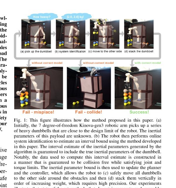 Provably-Safe, Online System Identification figure