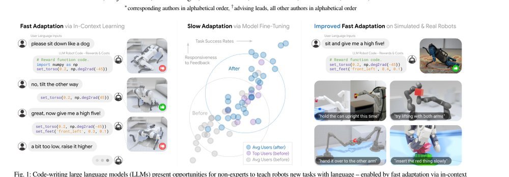 Learning to Learn Faster from Human Feedback with Language Model Predictive Control figure