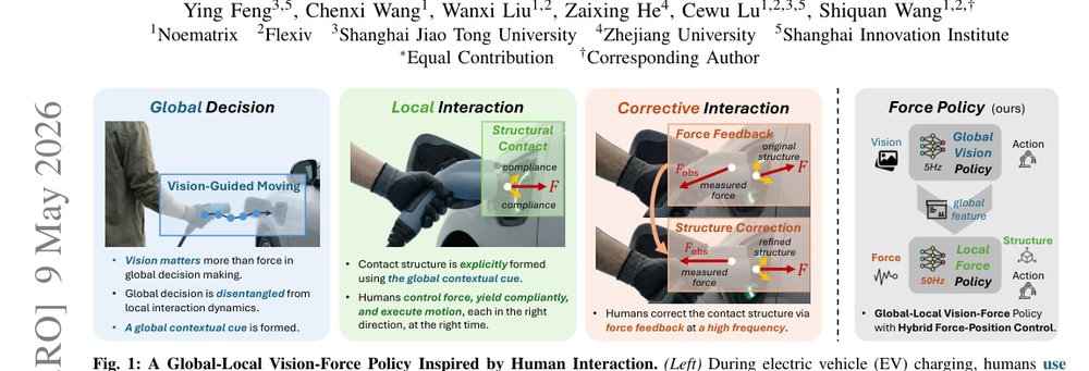 Force Policy: Learning Hybrid Force-Position Control Policy under Interaction Frame for Contact-Rich Manipulation figure