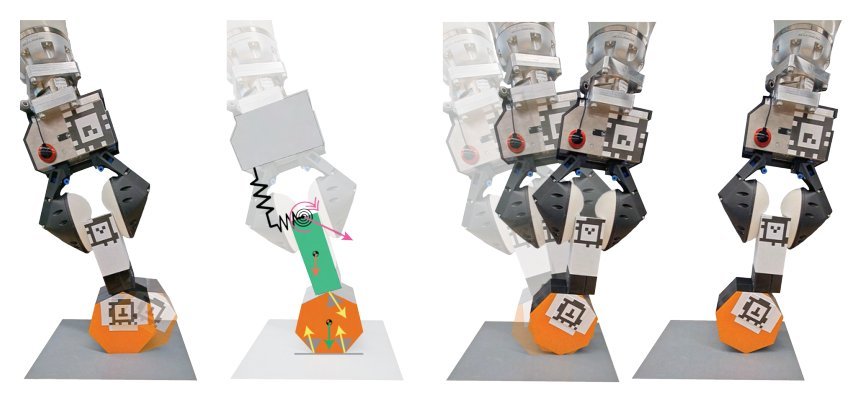 Tactile-Driven Non-Prehensile Object Manipulation via Extrinsic Contact Mode Control figure