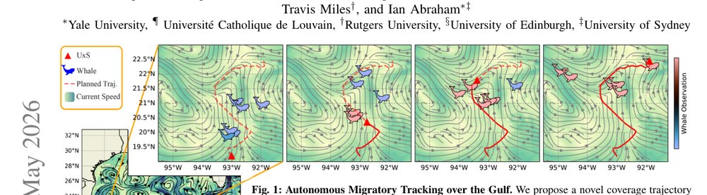 Asymptotically Optimal Ergodic Coverage on Generalized Motion Fields figure