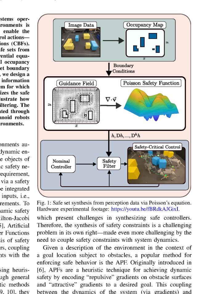Dynamic Safety in Complex Environments: Synthesizing Safety Filters with Poisson’s Equation figure