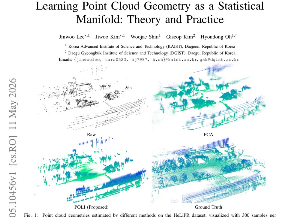 Learning Point Cloud Geometry as a Statistical Manifold: Theory and Practice figure