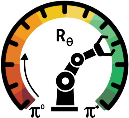 Robometer: Scaling General-Purpose Robotic Reward Models via Trajectory Comparisons figure